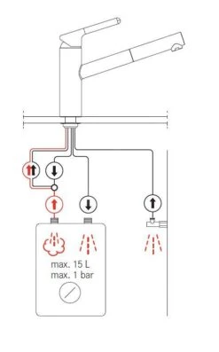 Franke Orbit - Grifo De Fregadero FC 3149.031, Con Salida Extraíble, Cromo 115.0623.149 7 Franke Orbit - Grifo De Fregadero FC 3149.031, Con Salida Extraíble, Cromo 115.0623.149 -Franke 222c7592d6963c6fe064d095
